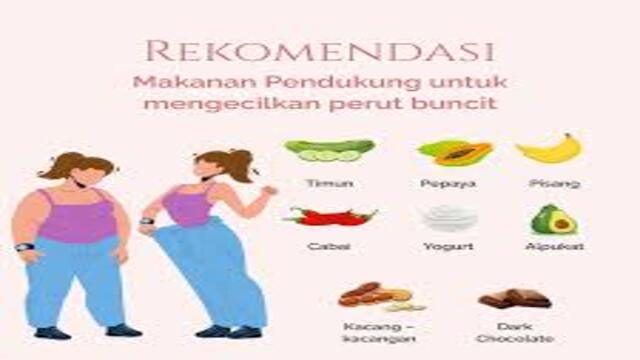 Makanan untuk Mengecilkan Perut